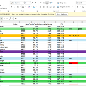 PAR Pro Analytical Roster